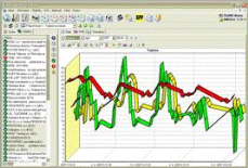 GMS Monitoring Graph